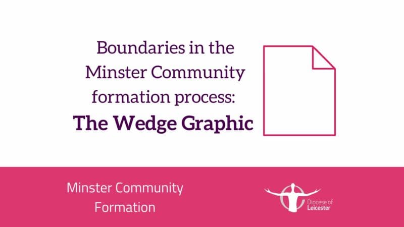 The Wedge Graphic